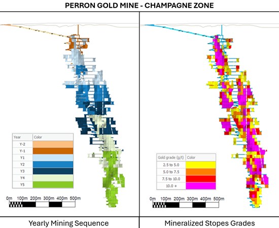 Impossible de visualiser cette image? Visitez le https://images.newsfilecorp.com/files/2667/292142_44396aa0f40e0a17_002.jpg
