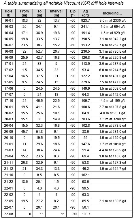 Cannot view this image? Visit: https://images.newsfilecorp.com/files/2736/277332_cadec6fd04836865_002full.jpg