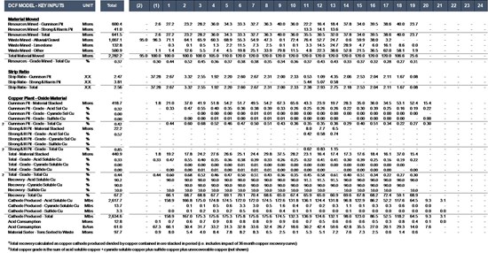 Cannot view this image? Visit: https://images.newsfilecorp.com/files/2744/285349_efb2444044252ba4_003full_550.jpg