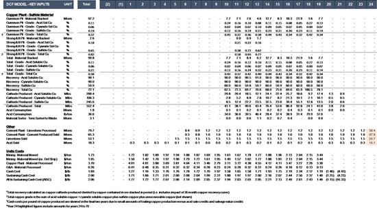 Cannot view this image? Visit: https://images.newsfilecorp.com/files/2744/285349_efb2444044252ba4_004full_550.jpg