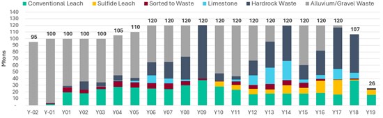 Cannot view this image? Visit: https://images.newsfilecorp.com/files/2744/285349_efb2444044252ba4_006.jpg