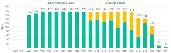 Cannot view this image? Visit: https://images.newsfilecorp.com/files/2744/285349_efb2444044252ba4_007.jpg