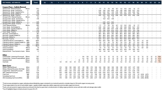 Cannot view this image? Visit: https://images.newsfilecorp.com/files/2744/290692_9c7db9abe441fa10_003.jpg