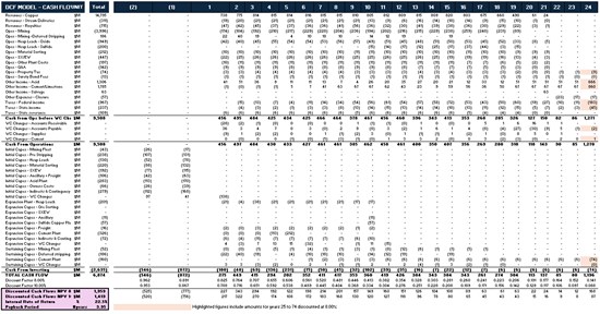 Cannot view this image? Visit: https://images.newsfilecorp.com/files/2744/290692_9c7db9abe441fa10_004.jpg