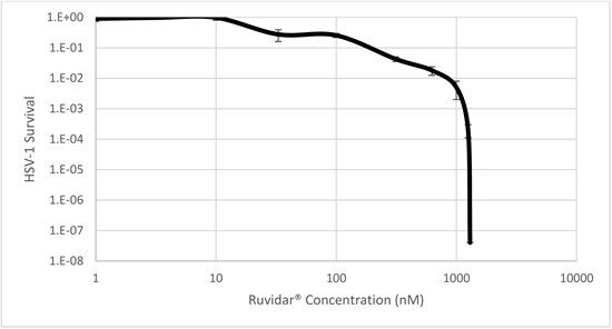 Cannot view this image? Visit: https://images.newsfilecorp.com/files/2786/288729_775fcea0a401881b_0003.jpg