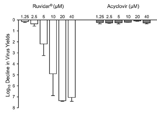 Cannot view this image? Visit: https://images.newsfilecorp.com/files/2786/288729_775fcea0a401881b_001.jpg