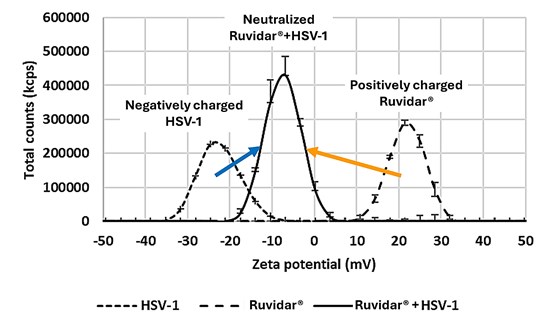 Cannot view this image? Visit: https://images.newsfilecorp.com/files/2786/288729_775fcea0a401881b_002.jpg