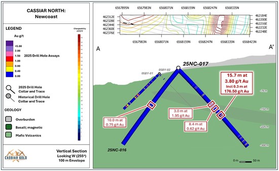 Cannot view this image? Visit: https://images.newsfilecorp.com/files/2958/281372_cassiarfig2_550.jpg
