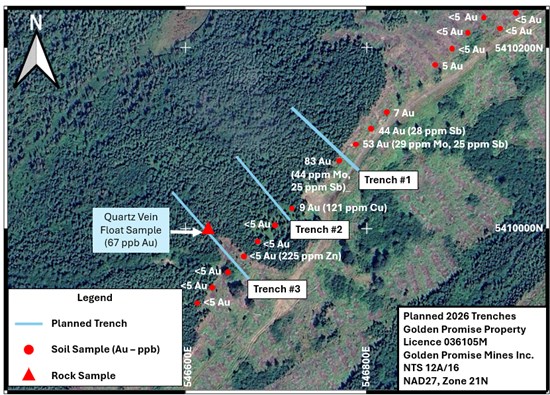 Cannot view this image? Visit: https://images.newsfilecorp.com/files/3027/291830_961337d37431fb47_003.jpg