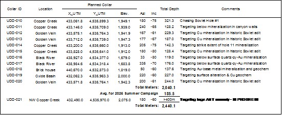 Cannot view this image? Visit: https://images.newsfilecorp.com/files/3169/274098_10bc4e5304d0b852_003.jpg