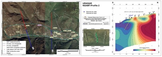 Cannot view this image? Visit: https://images.newsfilecorp.com/files/3169/290951_hayasa1_550.jpg