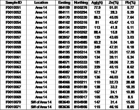 Cannot view this image? Visit: https://images.newsfilecorp.com/files/3204/276371_3ba41a2c24f1f953_002.jpg