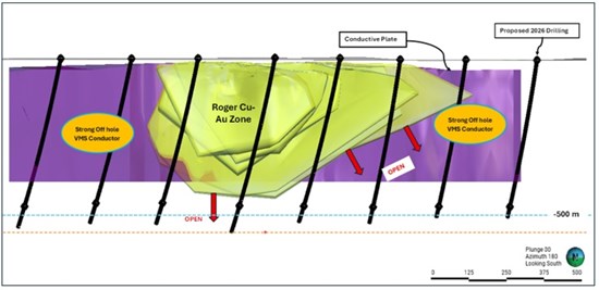 Cannot view this image? Visit: https://images.newsfilecorp.com/files/3259/283273_figure2_550.jpg