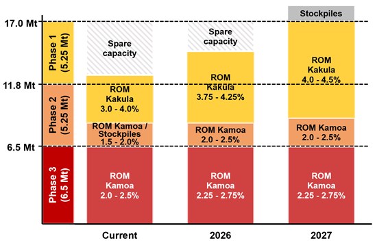 Cannot view this image? Visit: https://images.newsfilecorp.com/files/3396/276774_4447ebfe14273a8b_002.jpg