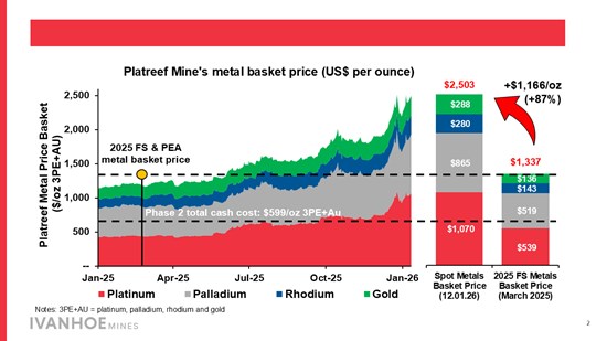 Cannot view this image? Visit: https://images.newsfilecorp.com/files/3396/280041_d2e32522049de9e6_007.jpg