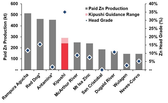 Cannot view this image? Visit: https://images.newsfilecorp.com/files/3396/284365_ivanhoe8_550.jpg