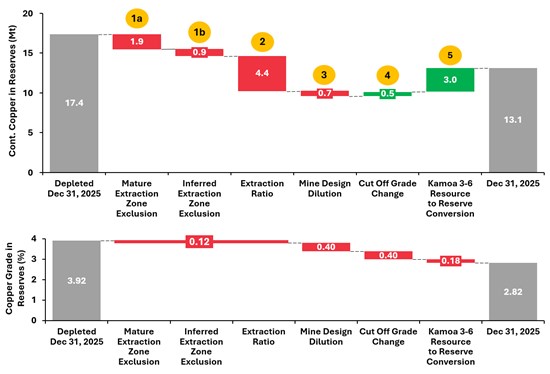 Cannot view this image? Visit: https://images.newsfilecorp.com/files/3396/290732_2bc94ee4149dba3b_003.jpg