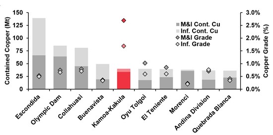 Cannot view this image? Visit: https://images.newsfilecorp.com/files/3396/290732_e69303cc746178ad_001full_550.jpg