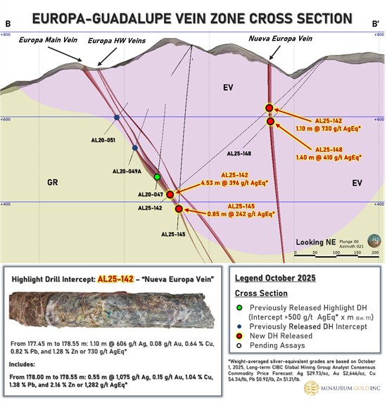 Cannot view this image? Visit: https://images.newsfilecorp.com/files/3455/271943_4fde203544c78880_006.jpg