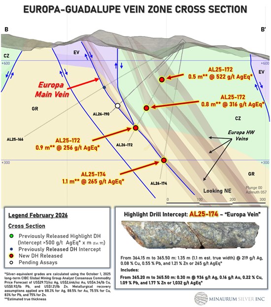 Cannot view this image? Visit: https://images.newsfilecorp.com/files/3455/285489_8c7cd3810420b91b_005.jpg