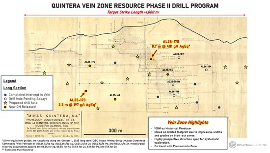 Cannot view this image? Visit: https://images.newsfilecorp.com/files/3455/285489_8c7cd3810420b91b_006.jpg