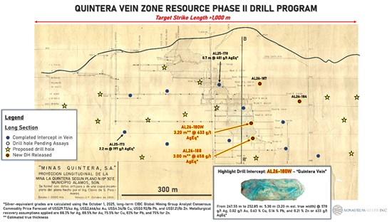 Cannot view this image? Visit: https://images.newsfilecorp.com/files/3455/290293_32aa78dc5474a958_005.jpg
