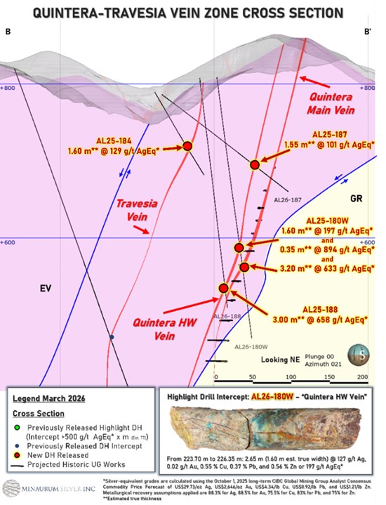 Cannot view this image? Visit: https://images.newsfilecorp.com/files/3455/290293_32aa78dc5474a958_006.jpg