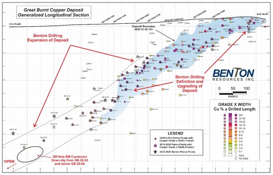 Cannot view this image? Visit: https://images.newsfilecorp.com/files/3657/278913_da1482c764f7ea6e_003.jpg