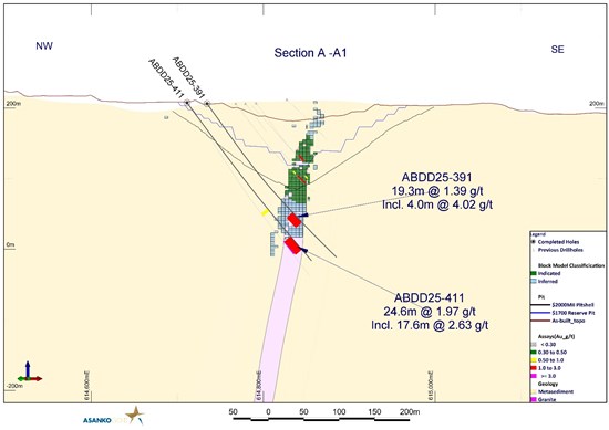 Cannot view this image? Visit: https://images.newsfilecorp.com/files/3796/274733_22379d46d470fb4b_003.jpg