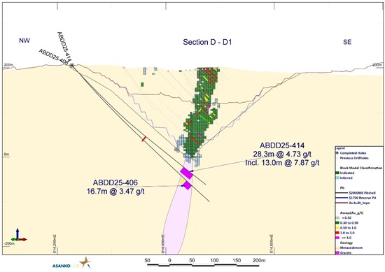 Cannot view this image? Visit: https://images.newsfilecorp.com/files/3796/274733_22379d46d470fb4b_004.jpg