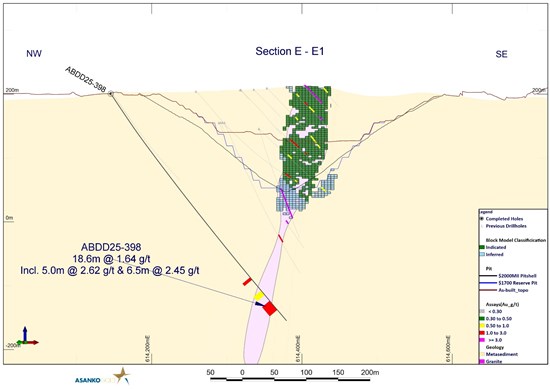 Cannot view this image? Visit: https://images.newsfilecorp.com/files/3796/274733_22379d46d470fb4b_005.jpg