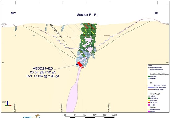 Cannot view this image? Visit: https://images.newsfilecorp.com/files/3796/274733_22379d46d470fb4b_006.jpg