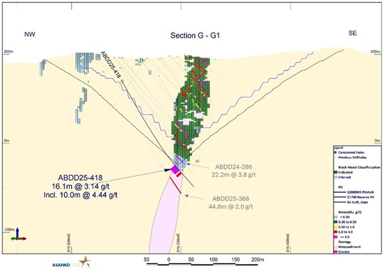 Cannot view this image? Visit: https://images.newsfilecorp.com/files/3796/274733_22379d46d470fb4b_007.jpg