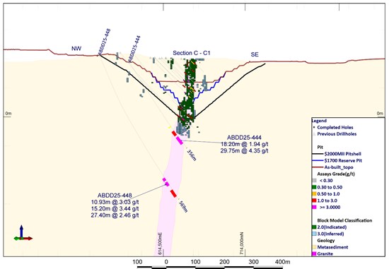 Cannot view this image? Visit: https://images.newsfilecorp.com/files/3796/282009_5c9bbf7b7492ab60_004.jpg