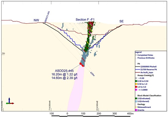 Cannot view this image? Visit: https://images.newsfilecorp.com/files/3796/282009_5c9bbf7b7492ab60_007.jpg