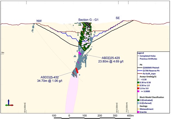 Cannot view this image? Visit: https://images.newsfilecorp.com/files/3796/282009_5c9bbf7b7492ab60_008.jpg