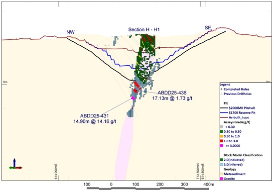 Cannot view this image? Visit: https://images.newsfilecorp.com/files/3796/282009_5c9bbf7b7492ab60_009.jpg