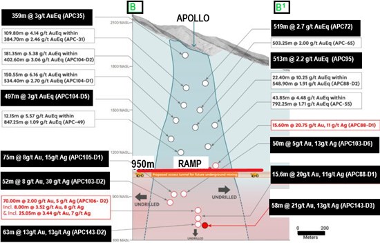 Cannot view this image? Visit: https://images.newsfilecorp.com/files/3834/282632_26140964a45228ce_004.jpg