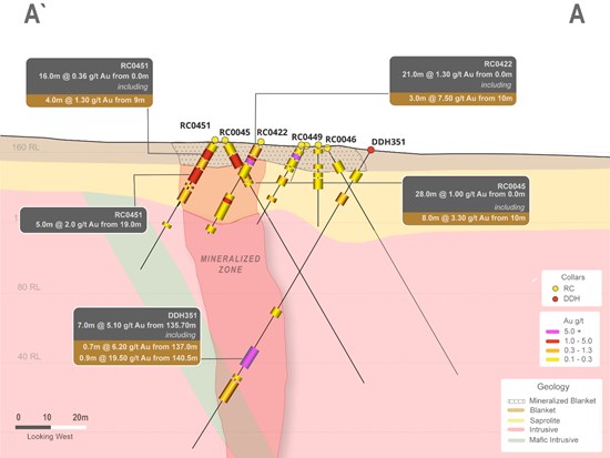 Cannot view this image? Visit: https://images.newsfilecorp.com/files/3900/275295_bf268b33647f5bb4_004.jpg