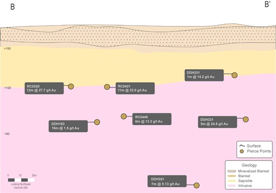 Cannot view this image? Visit: https://images.newsfilecorp.com/files/3900/275295_bf268b33647f5bb4_005.jpg