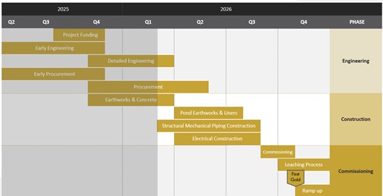 Cannot view this image? Visit: https://images.newsfilecorp.com/files/3900/286357_4824a8e184ebebe6_007.jpg