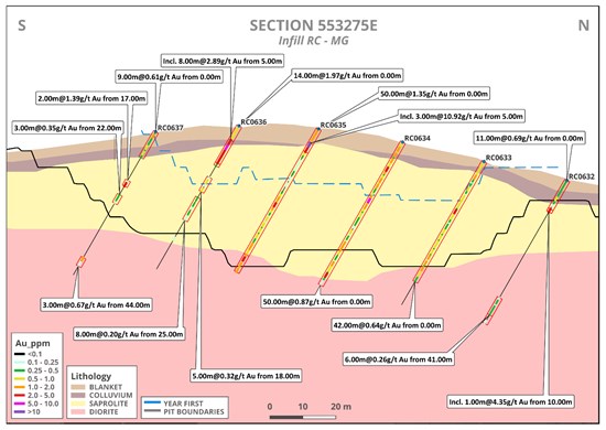 Cannot view this image? Visit: https://images.newsfilecorp.com/files/3900/291376_cf220a14f4a6db71_004.jpg