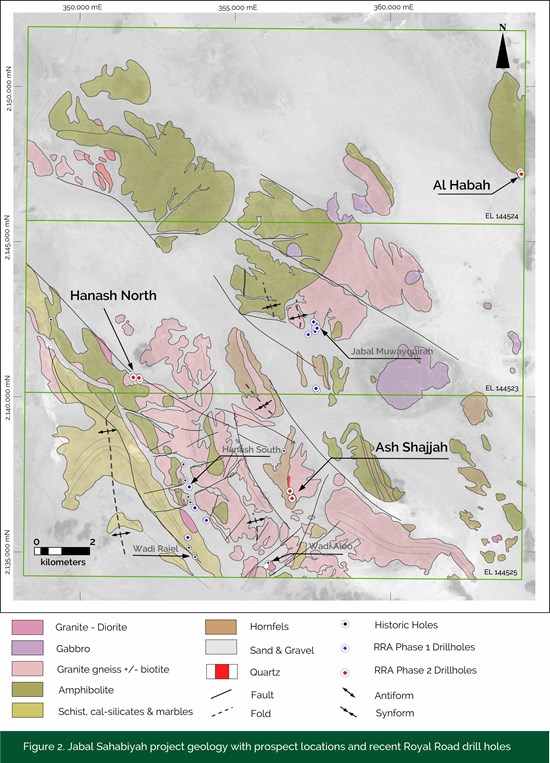 Cannot view this image? Visit: https://images.newsfilecorp.com/files/4008/285255_figure_2_550.jpg