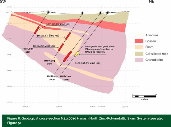 Cannot view this image? Visit: https://images.newsfilecorp.com/files/4008/285255_figure_6_550.jpg