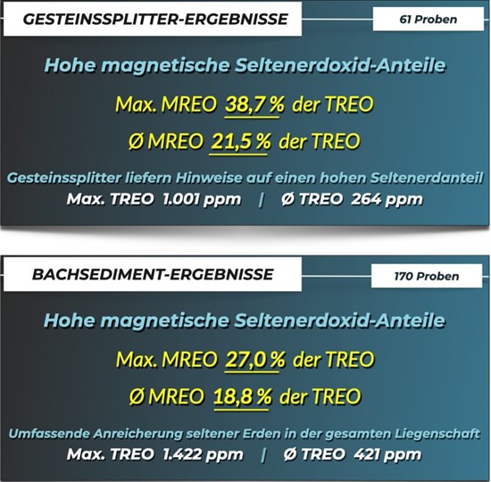 Dieses Bild wird nicht angezeigt? Besuchen Sie: https://images.newsfilecorp.com/files/4290/304429_atlantico_550.jpg
