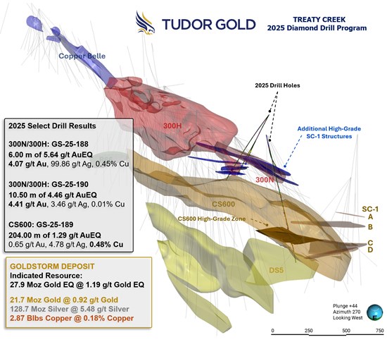 Cannot view this image? Visit: https://images.newsfilecorp.com/files/4494/272911_3545806fd4d2ebbc_003.jpg