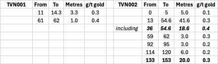 Cannot view this image? Visit: https://images.newsfilecorp.com/files/4500/272362_2dfbf04194ad7911_005full.jpg