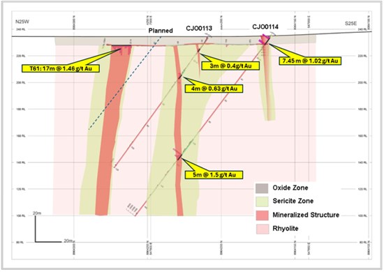 Cannot view this image? Visit: https://images.newsfilecorp.com/files/4500/281923_bd10b1ccf41a7bac_006.jpg