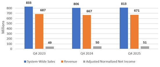 Cannot view this image? Visit: https://images.newsfilecorp.com/files/4576/285345_1.jpg