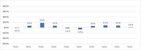 Impossible de visualiser cette image? Visitez le https://images.newsfilecorp.com/files/4576/285507_leons3_550.jpg